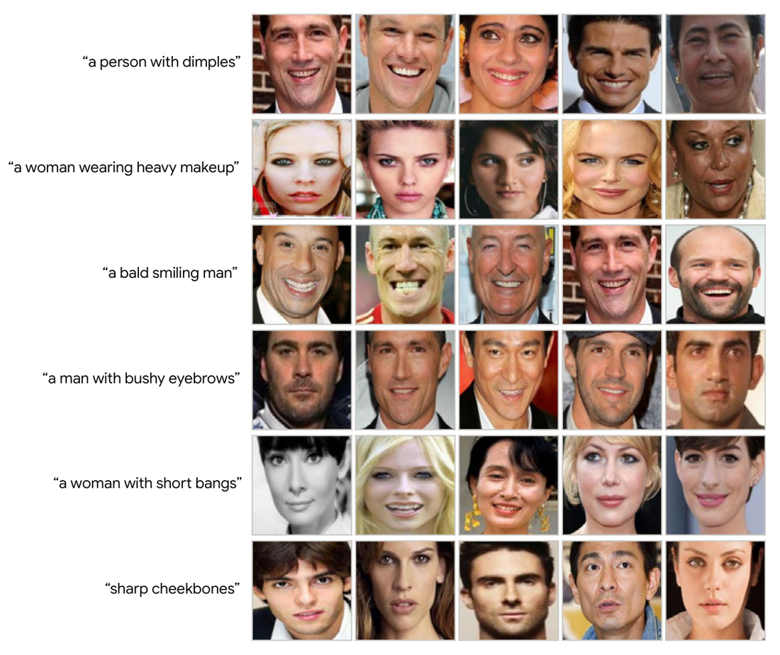 Free-form text retrieval over FR embeddings